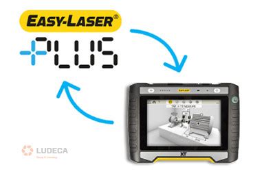 ludeca easy laser|easy laser price.